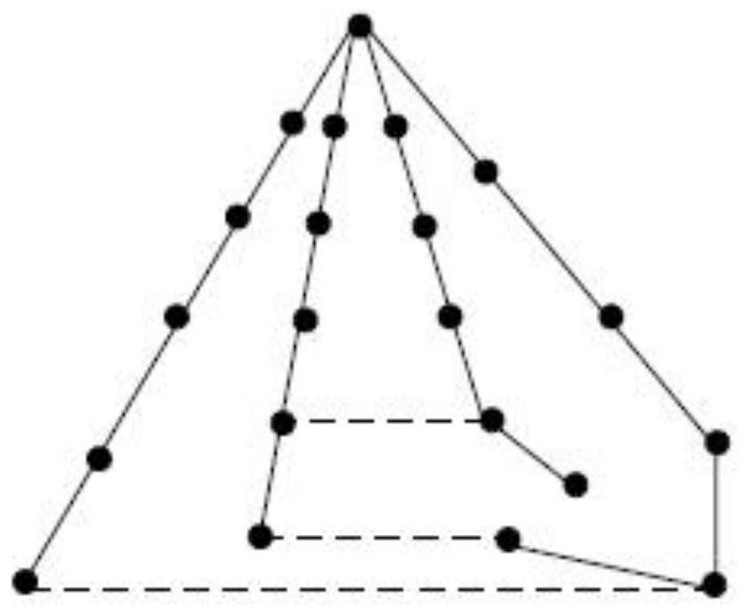 A Method and Device for Congestion Management and Loss Reduction in Distribution Network Based on Optimal Reconfiguration