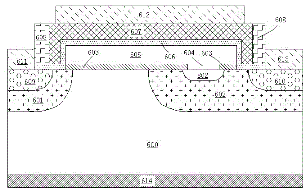 Method for manufacturing semi-floating gate device with planar channels