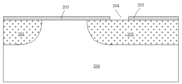 Method for manufacturing semi-floating gate device with planar channels