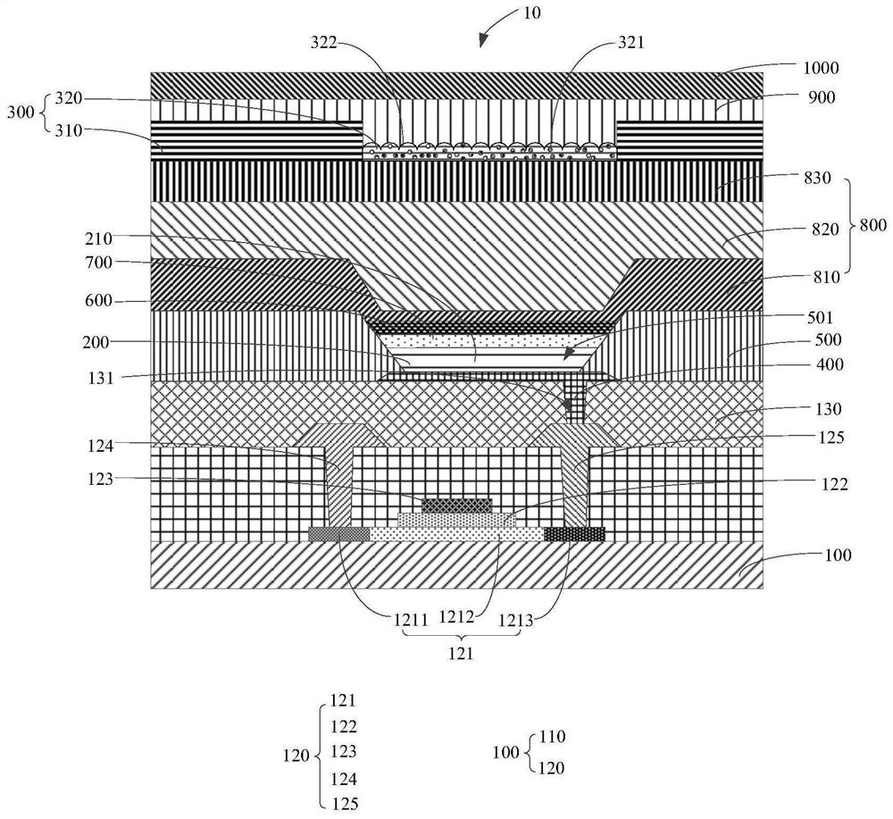 Display panel and preparation method thereof