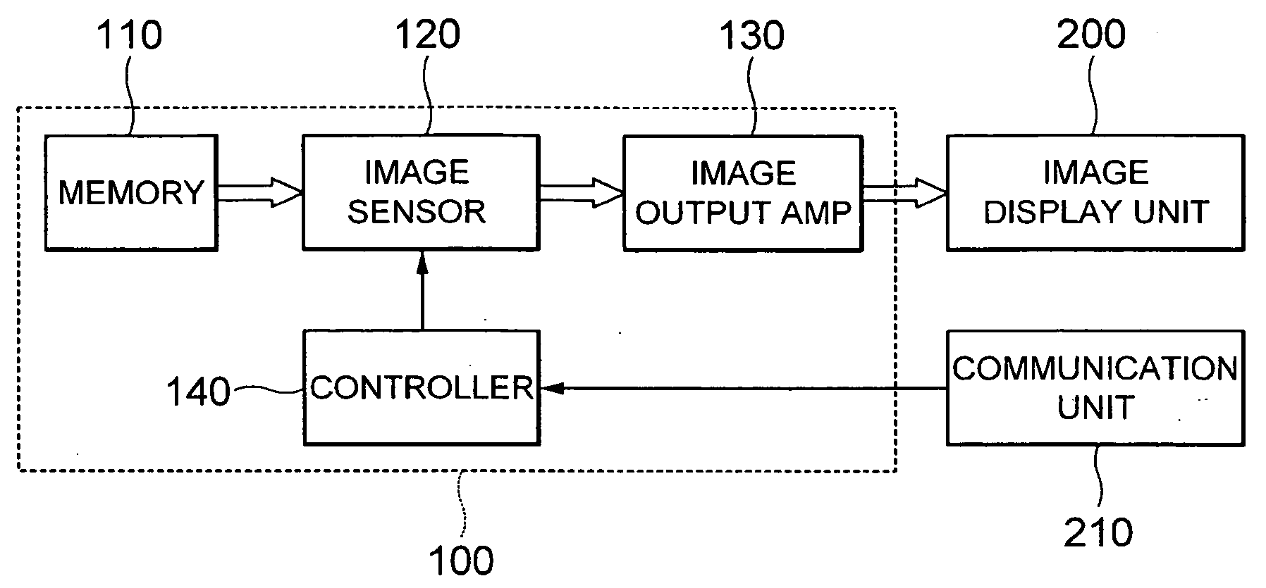 Automobile camera module and method to indicate moving guide line