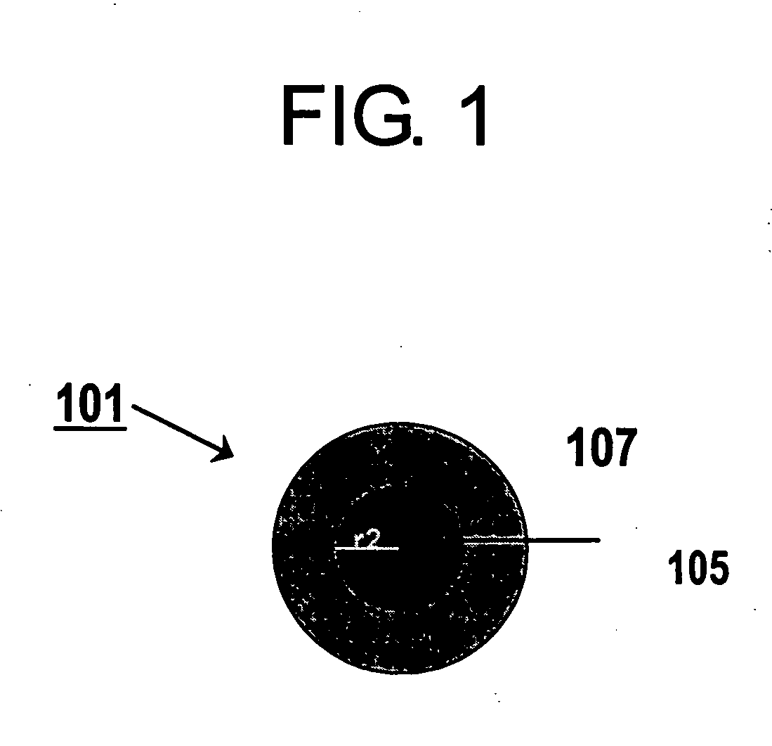 Electrode catalyst for fuel cell and method for production thereof