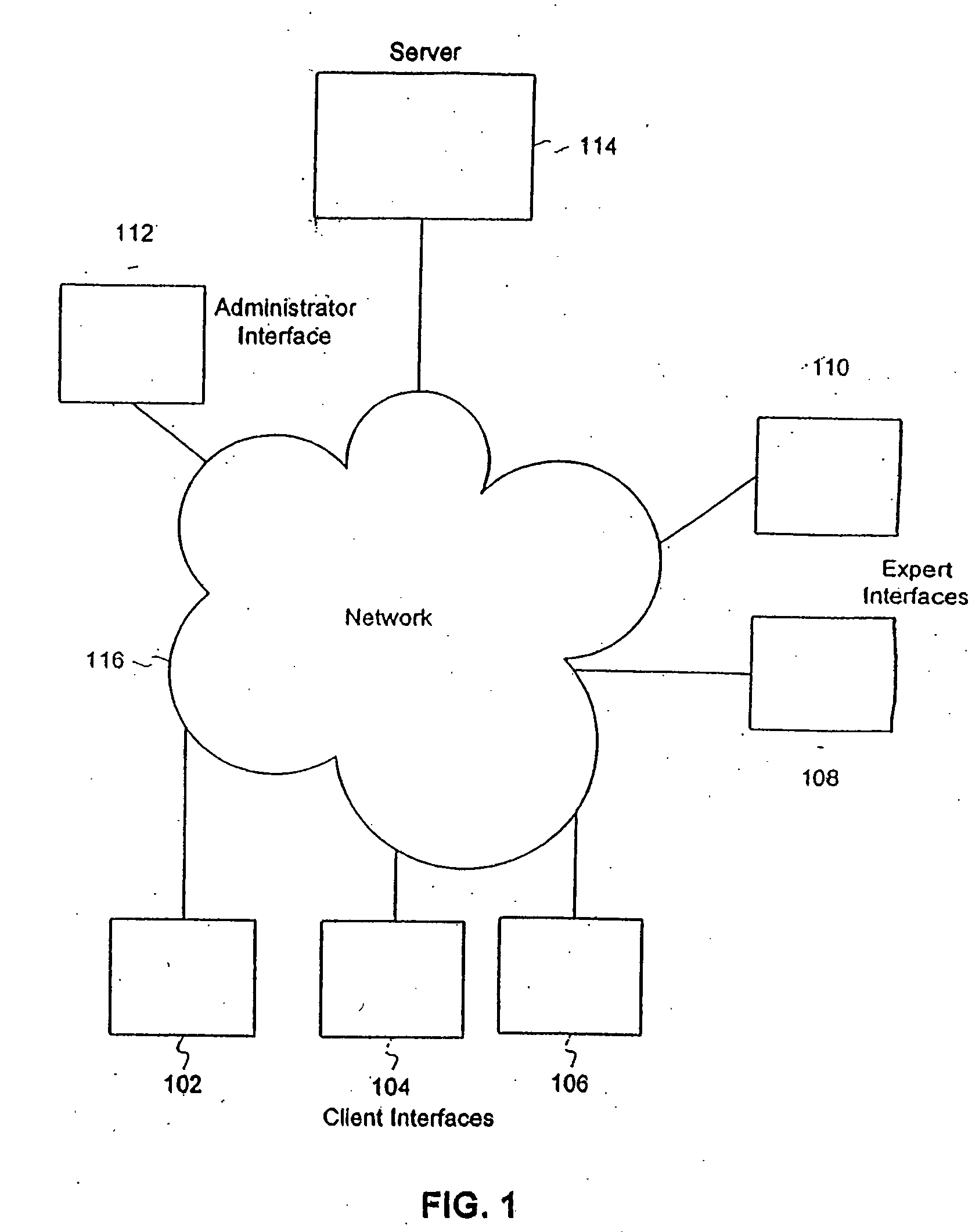 System and method for supporting multiple question and answer fora in different web sites