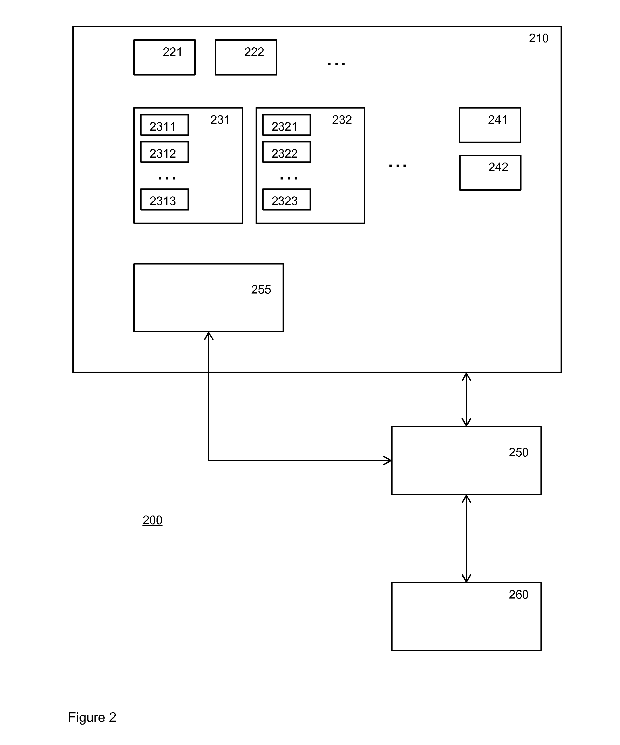 Computing device storing look-up tables for computation of a function