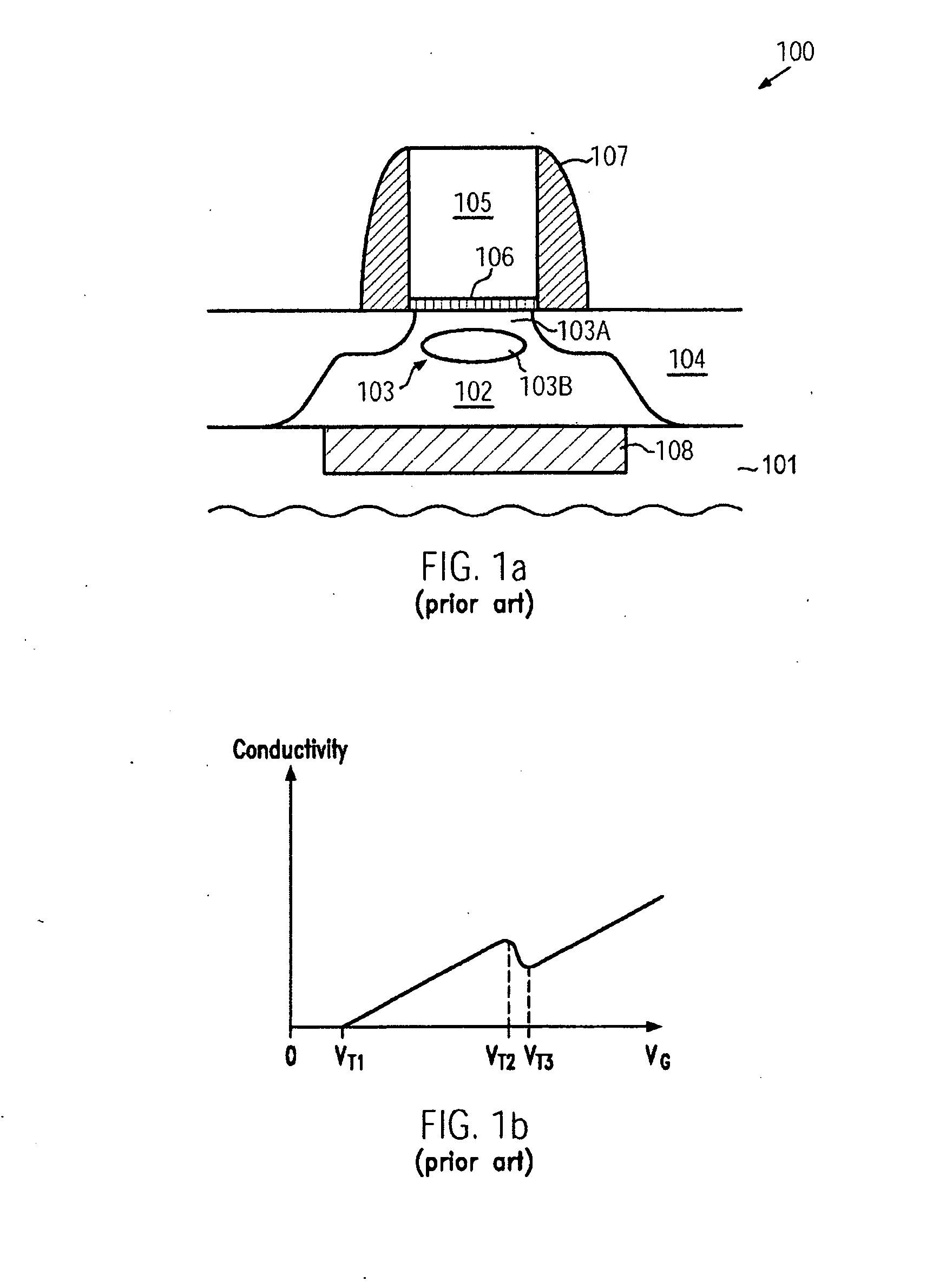 Three-dimensional transistor with double channel configuration