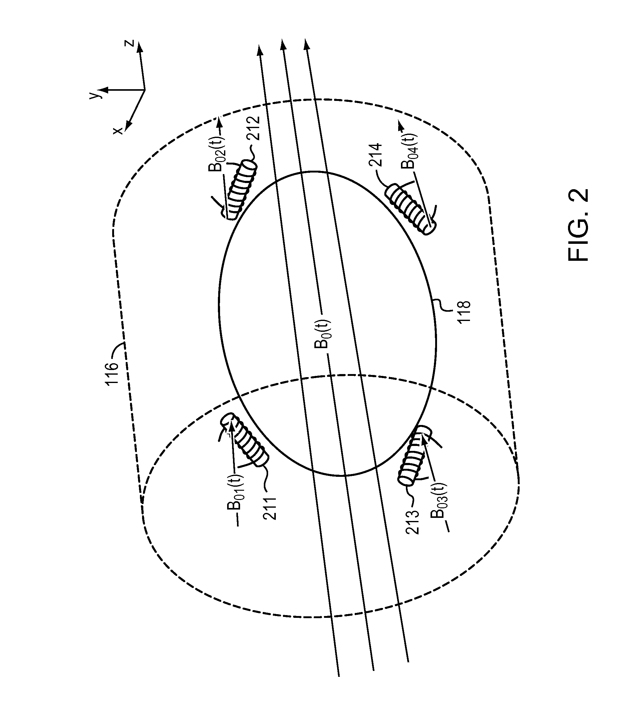 Techniques for correcting temperature measurement in magnetic resonance thermometry