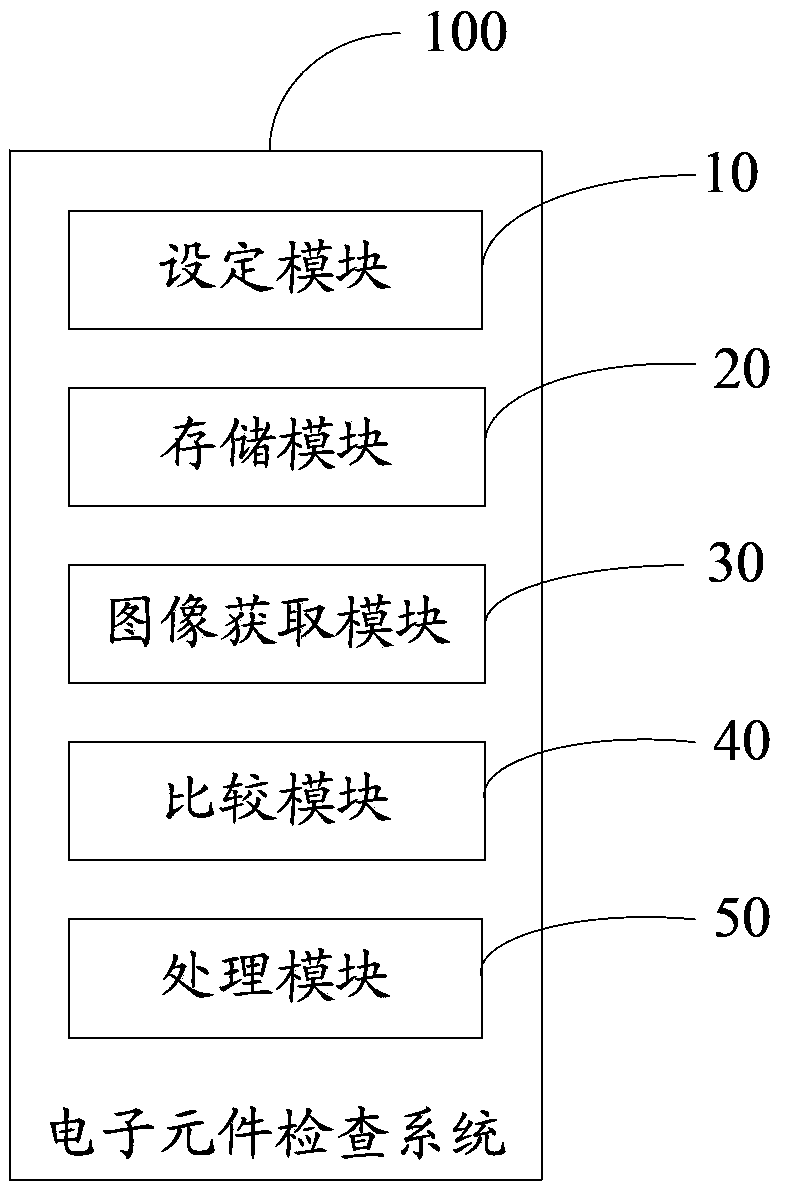 Electronic component inspection system and electronic component inspection method