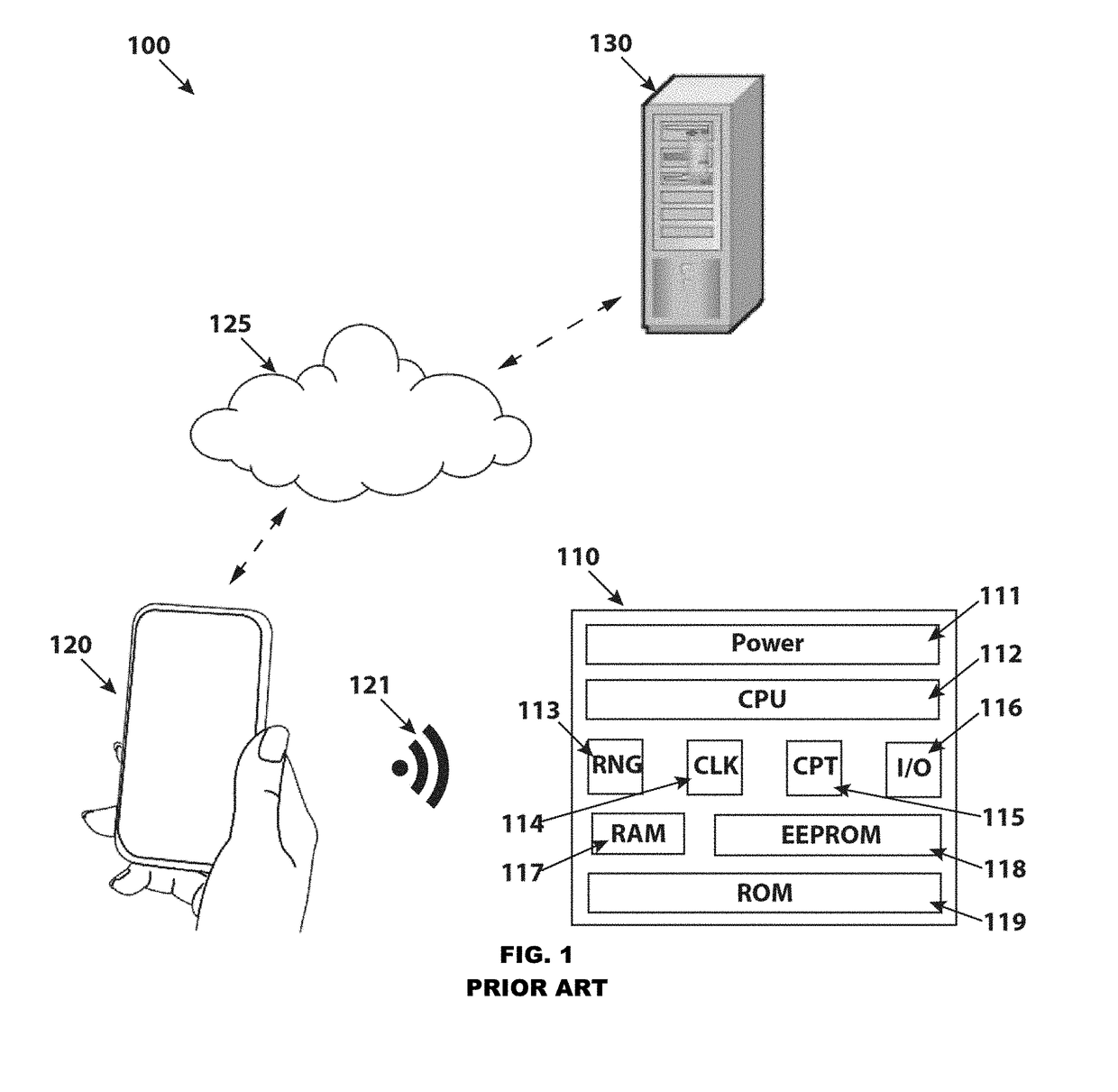 System for unlocking game play data on near field communications system for unlocking game play 