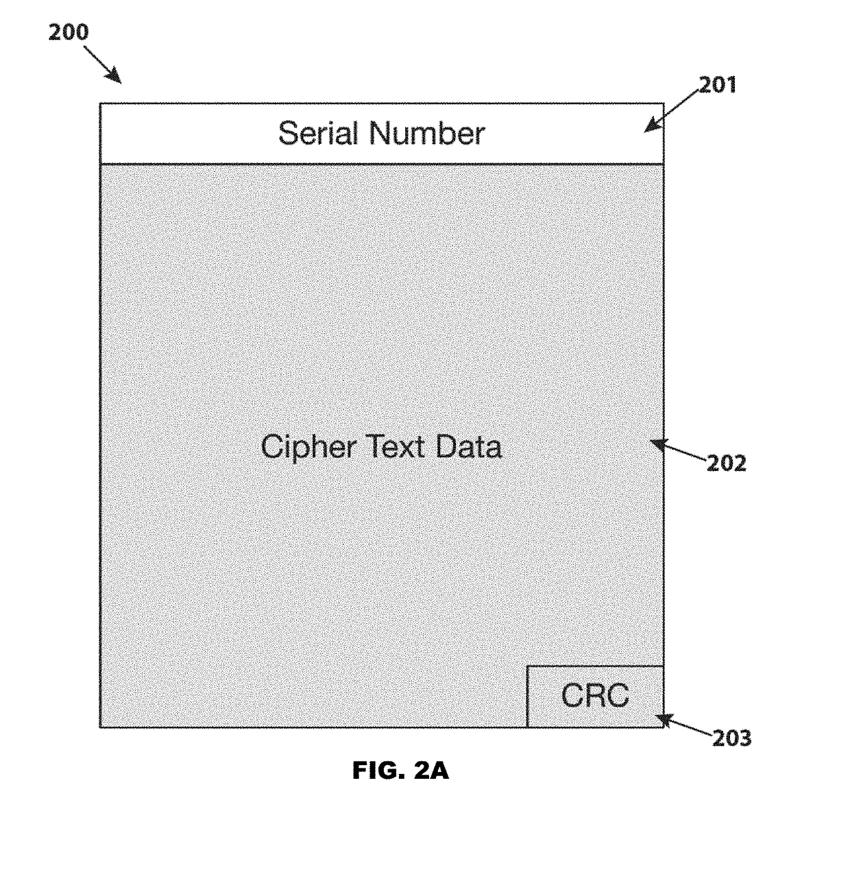 System for unlocking game play data on near field communications system for unlocking game play data on near field communications (NFC) chips to allow for game play on an electronic computing device that uses the game play data