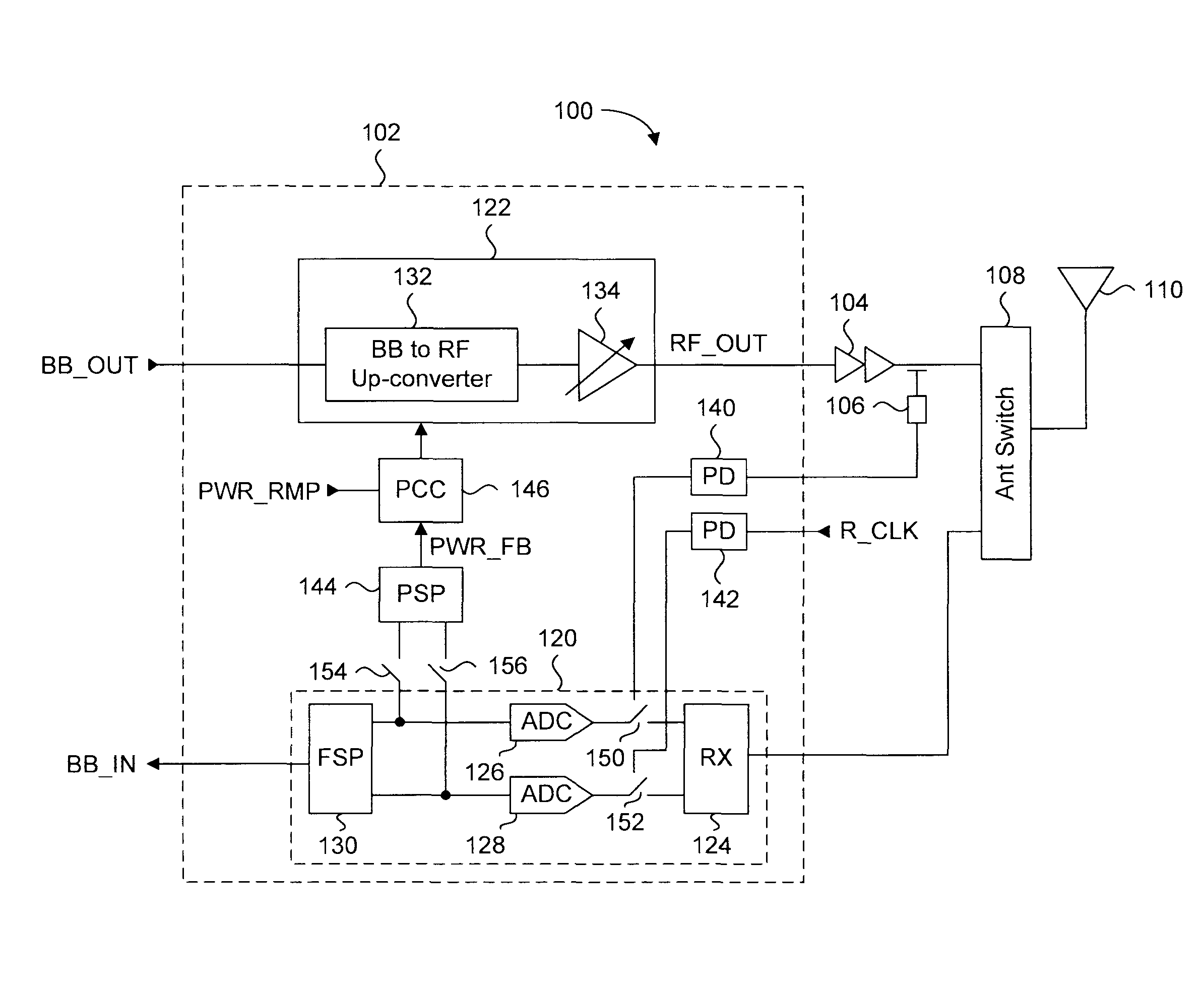 Closed-loop digital power control for a wireless transmitter