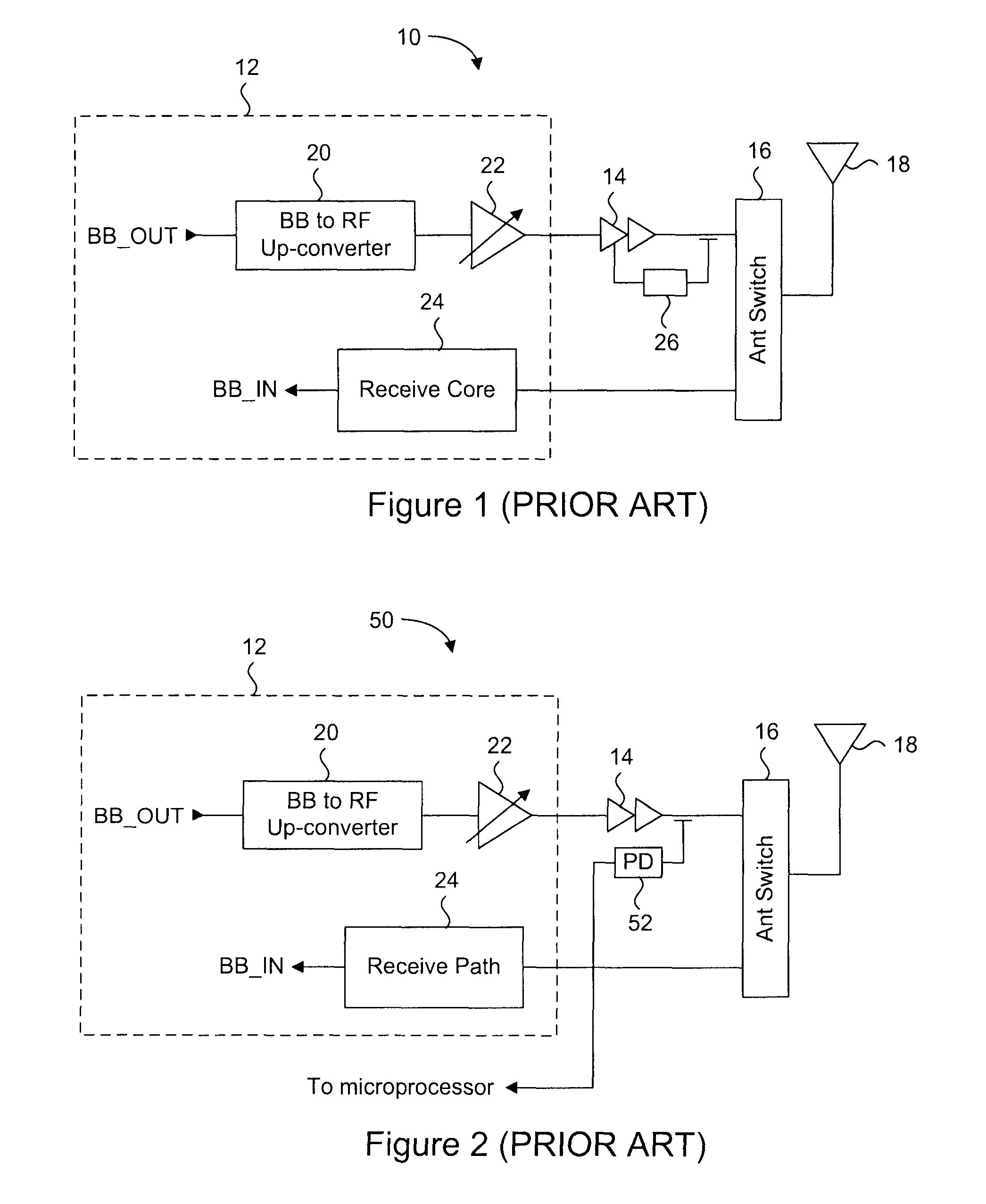 Closed-loop digital power control for a wireless transmitter