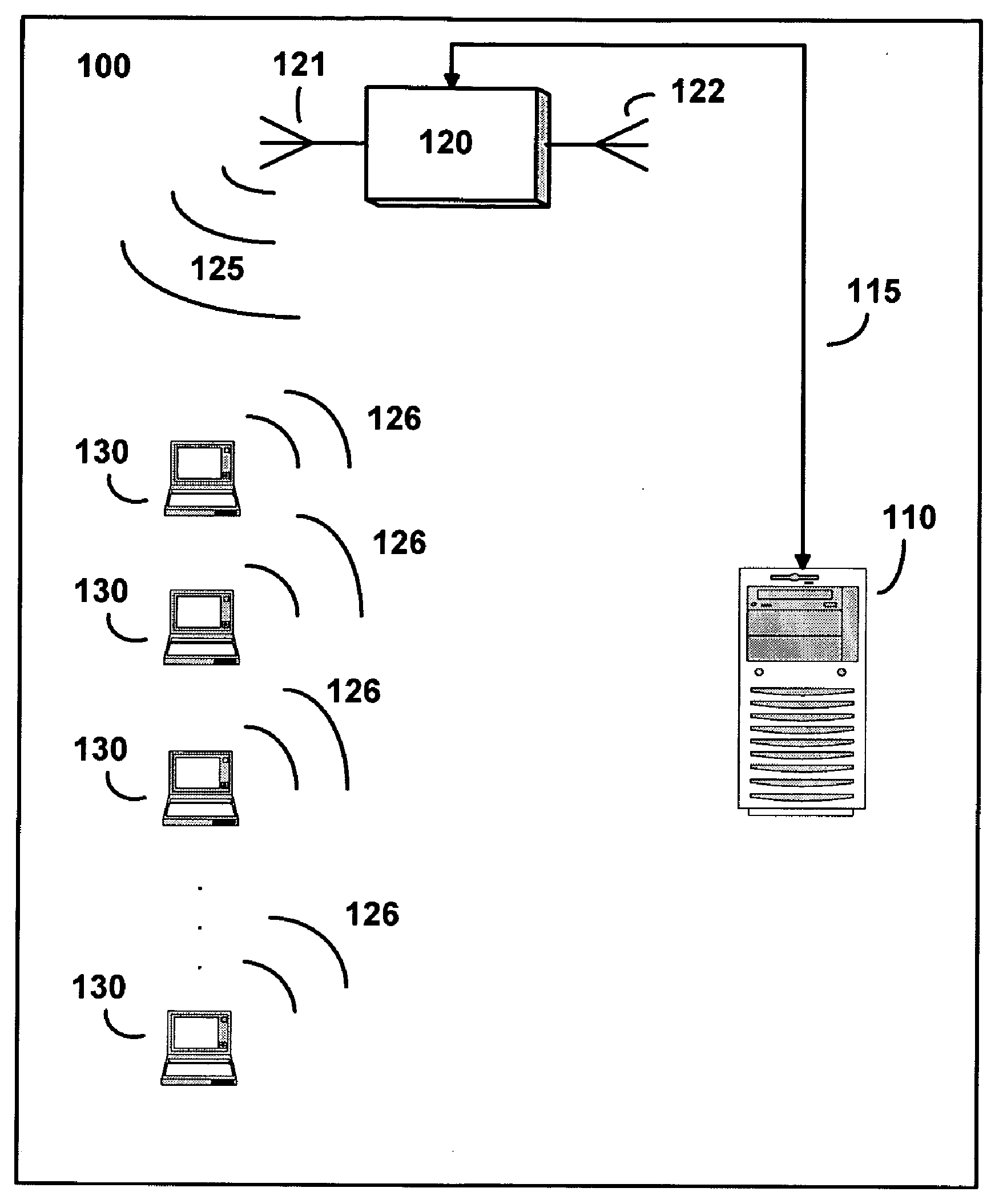 Systems and Methods for Wake-on-LAN for Wireless LAN Devices