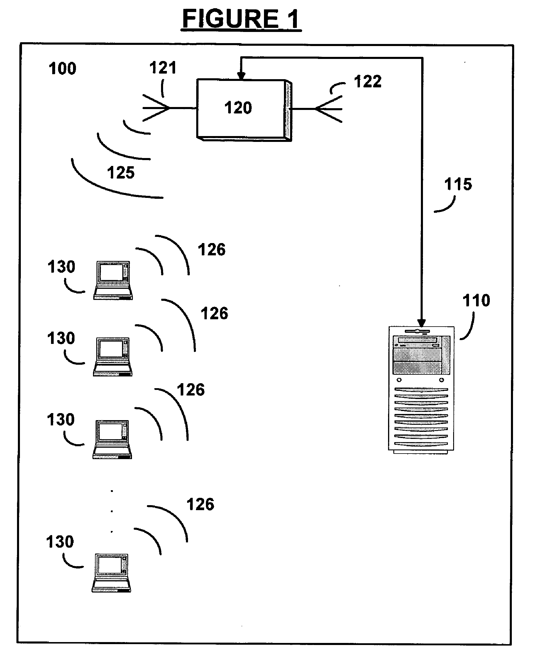 Systems and Methods for Wake-on-LAN for Wireless LAN Devices