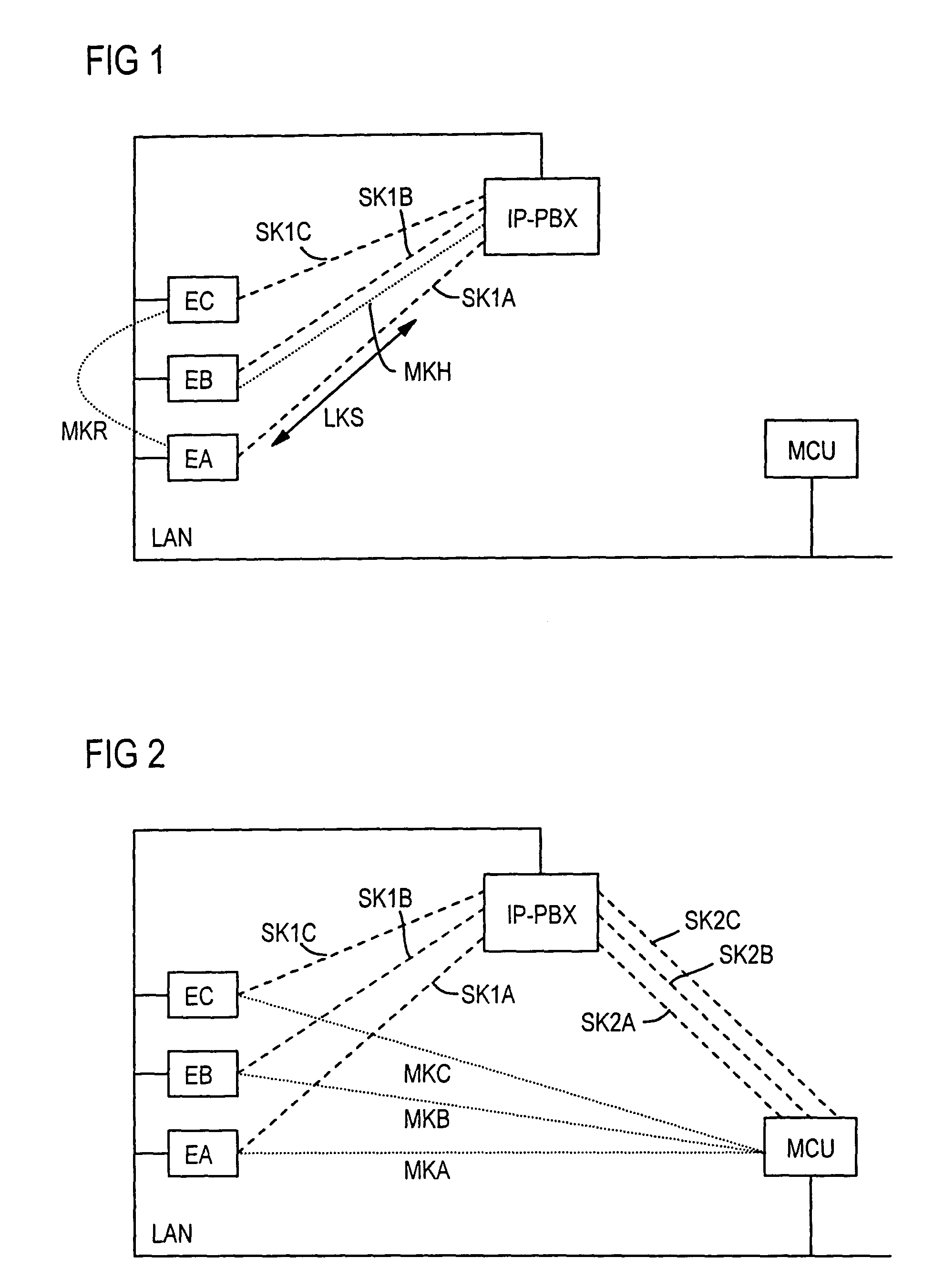System for controlling conference circuit in packet-oriented communication network
