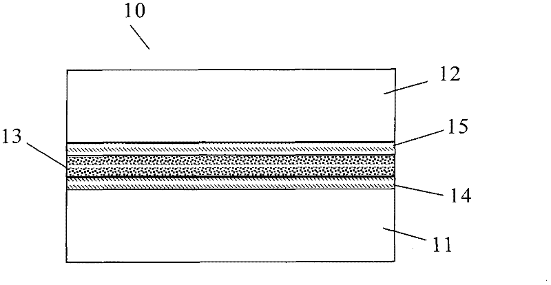 Driving method for full-screen gray scale correction of smectic liquid crystal display