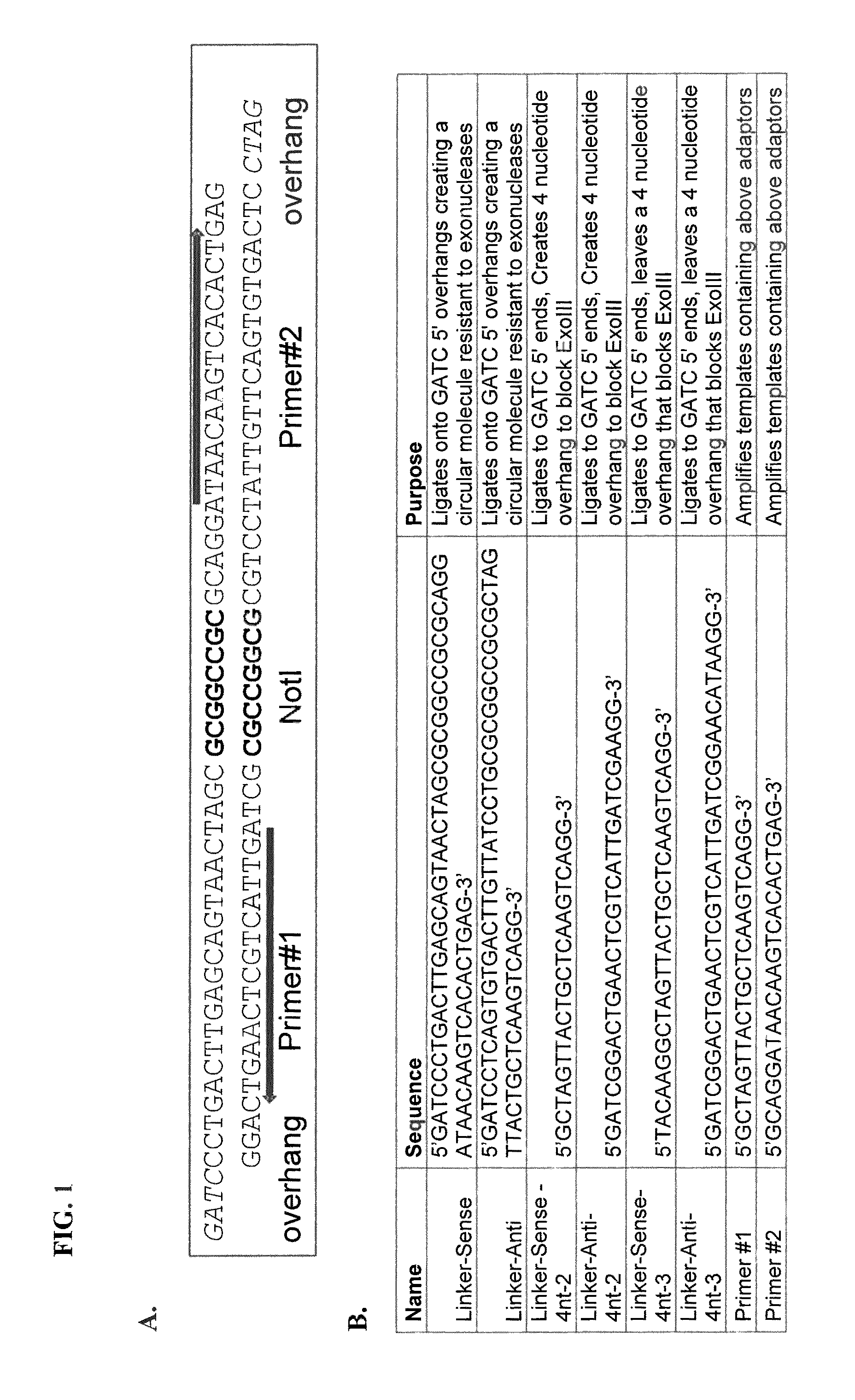 Methods and compositions for segregating target nucleic acid from mixed nucleic acid samples