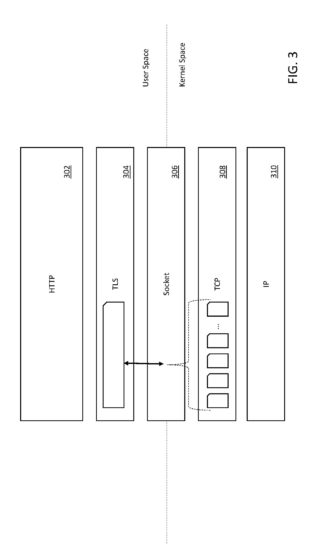 Methods and apparatus for self-tuning operation within user space stack architectures