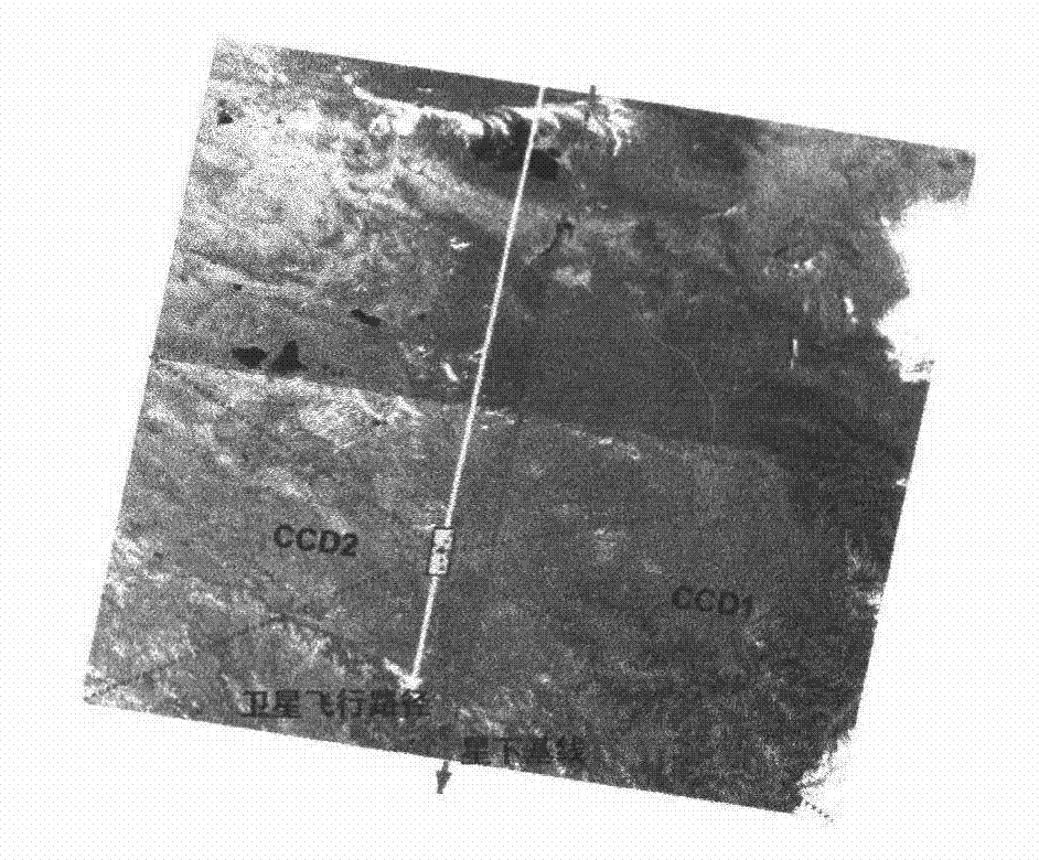 Automatic geometric correction and orthorectification method for multispectral remote sensing satellite images of mountainous area