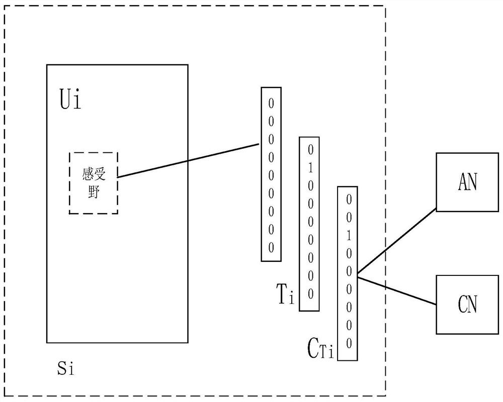 Power distribution network reactive power optimization method and device based on data driving