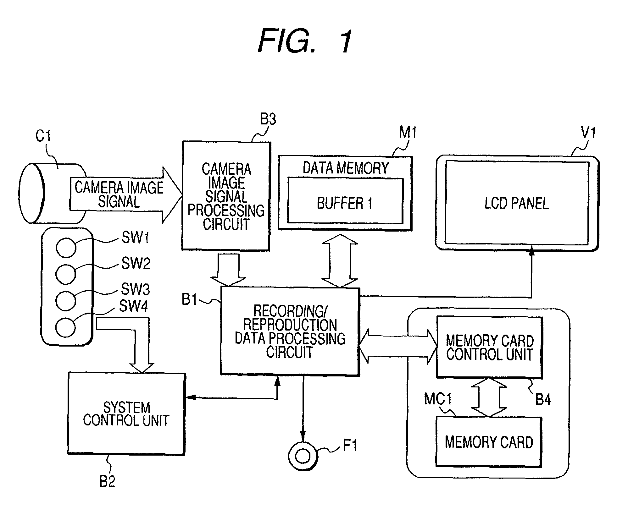Image recording/reproduction apparatus, index displaying method by image recording/reproduction apparatus, and computer program