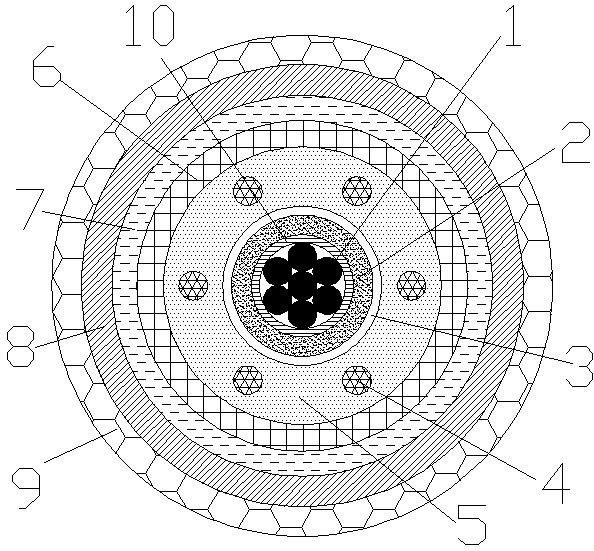 Fluoroplastic cable and production process thereof