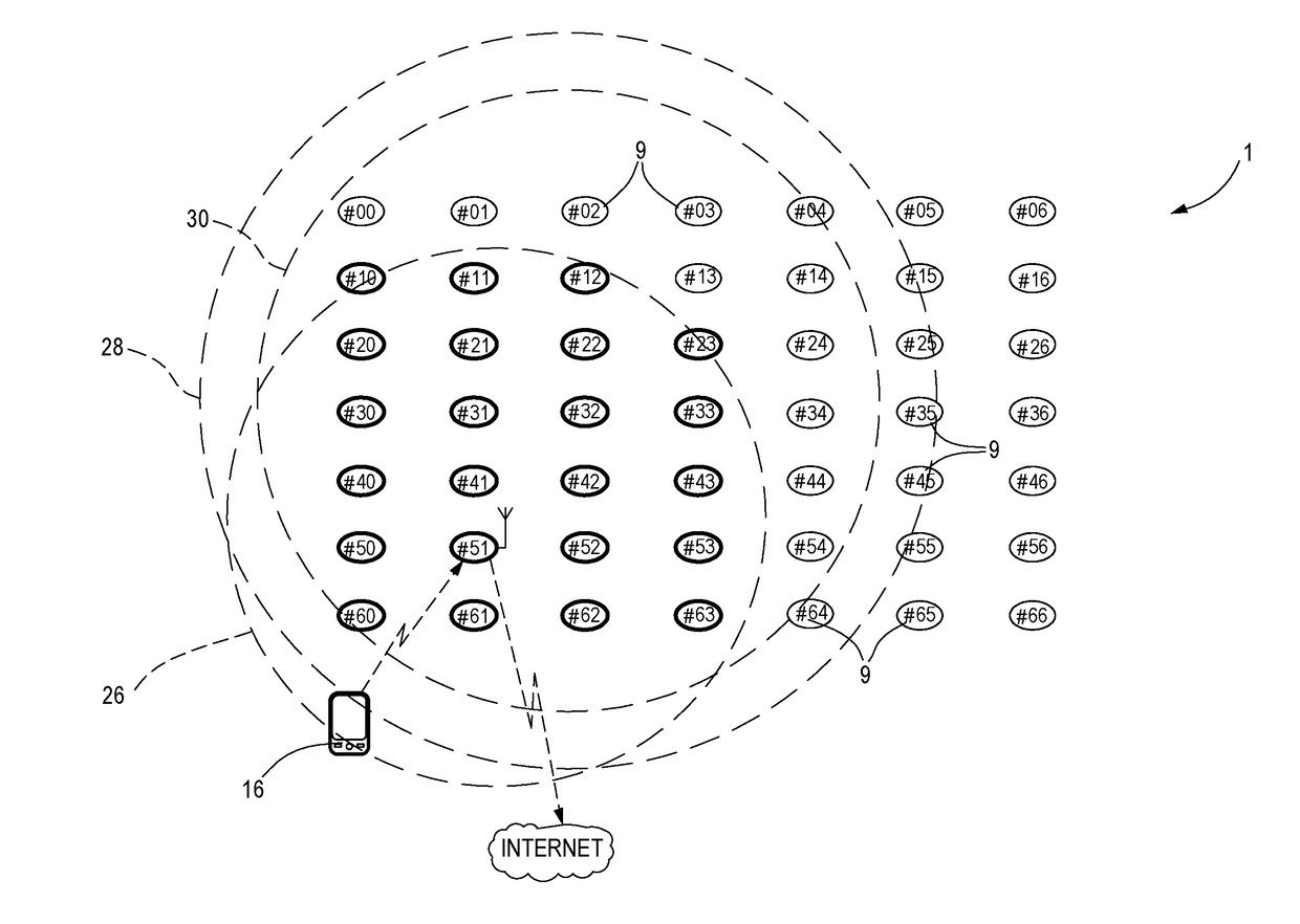 Wireless  communication network