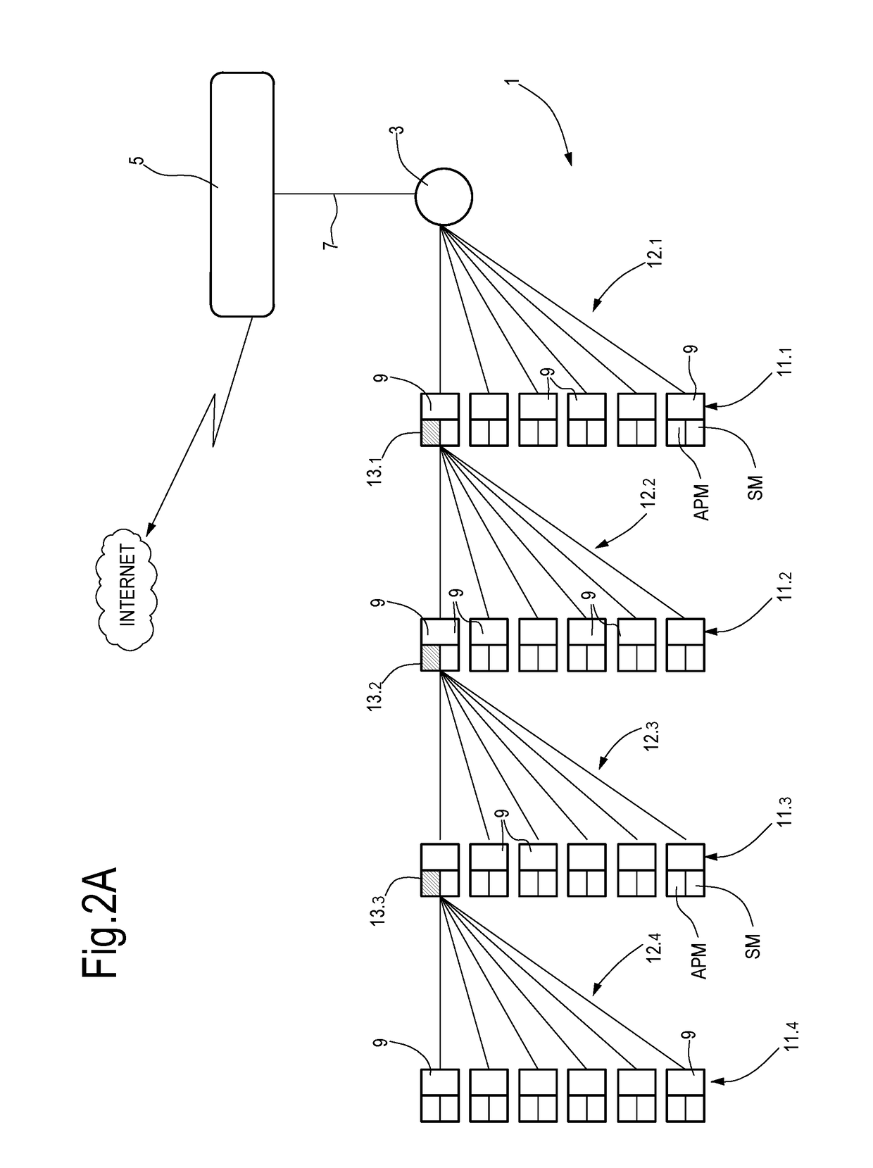 Wireless  communication network