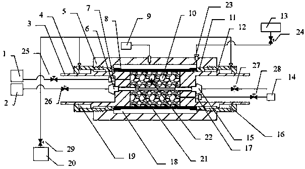 Rock core clamp holder capable of simulating complex migration process of formation fluid and using method of rock core clamp holder
