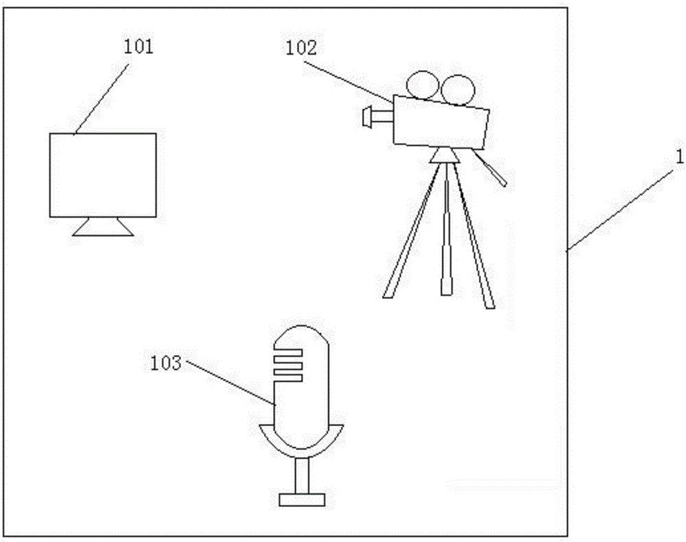 Computer multimedia remote education training teaching device