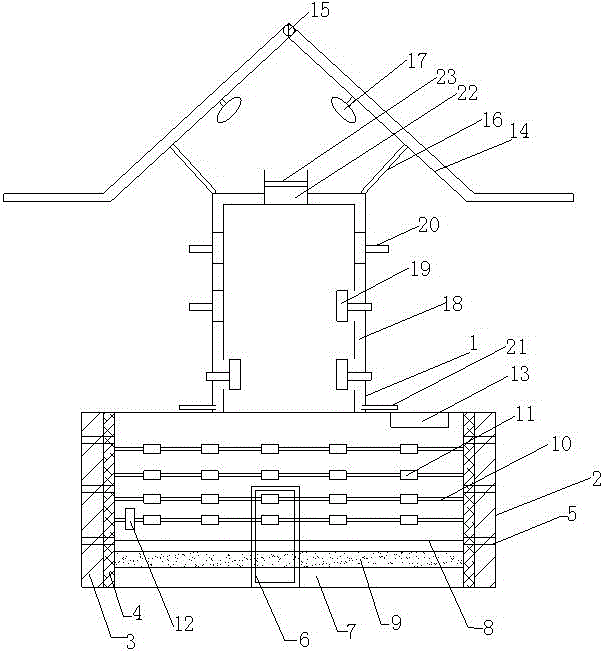 A heat exhausting and dehumidifying device for a power distribution ring network cabinet