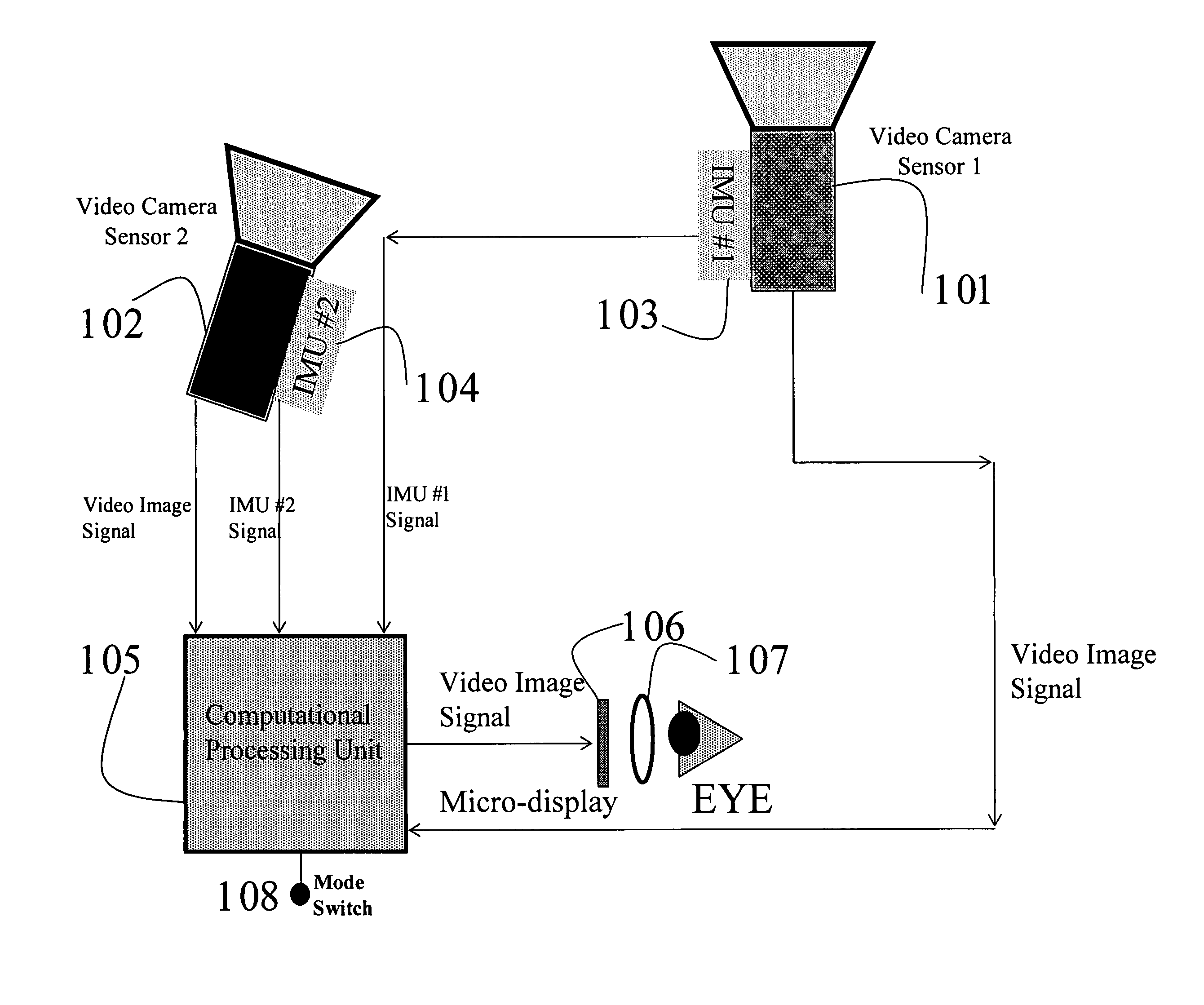 Method and apparatus for dynamic image registration