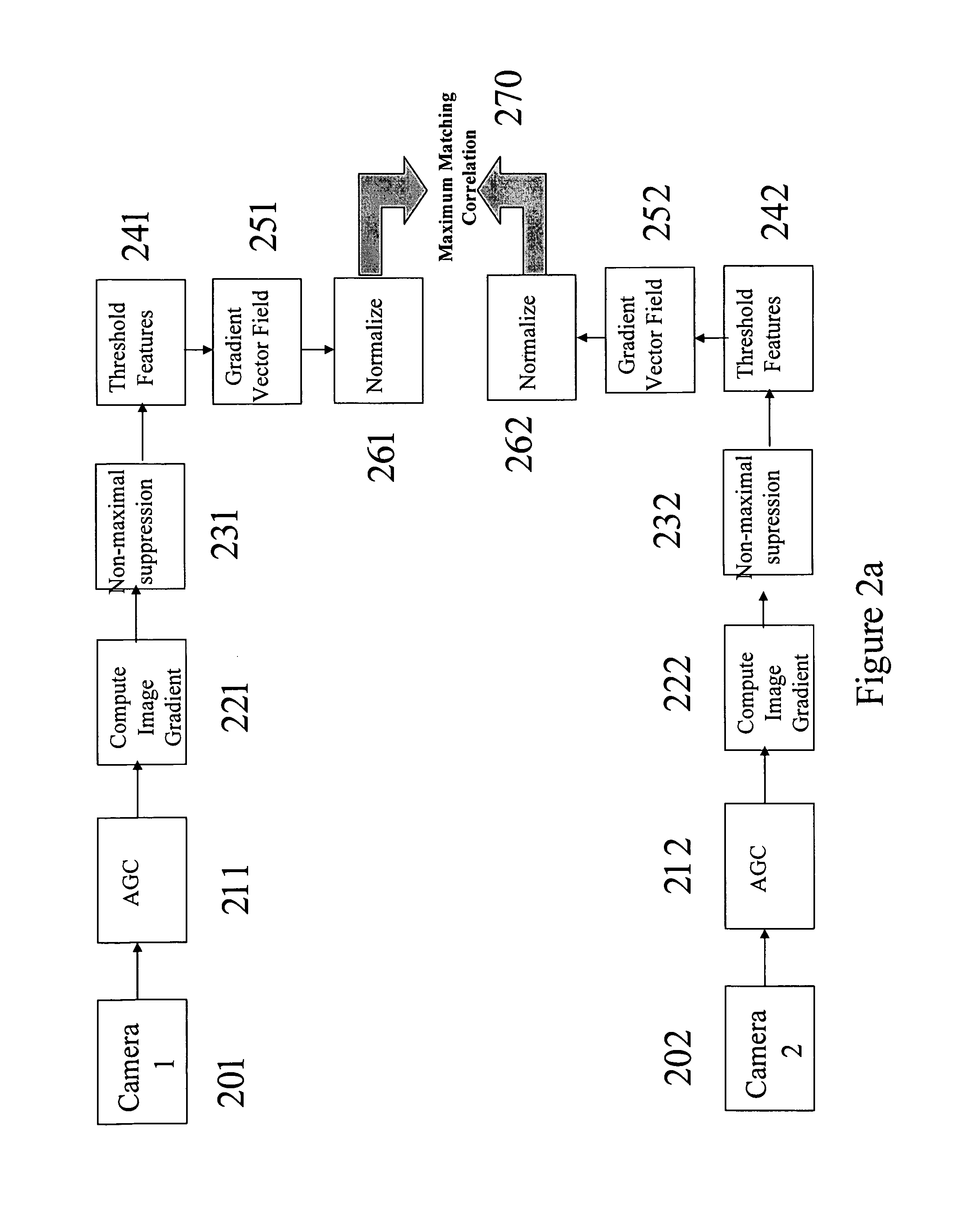 Method and apparatus for dynamic image registration