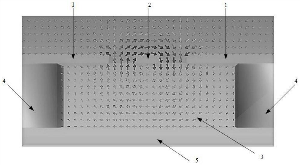 Planar transmission line structure for improving ferromagnetic resonance linewidth test precision
