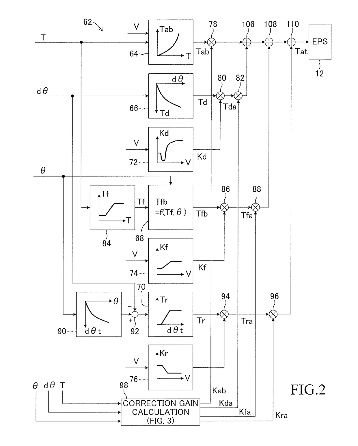 Steering assist apparatus for vehicle