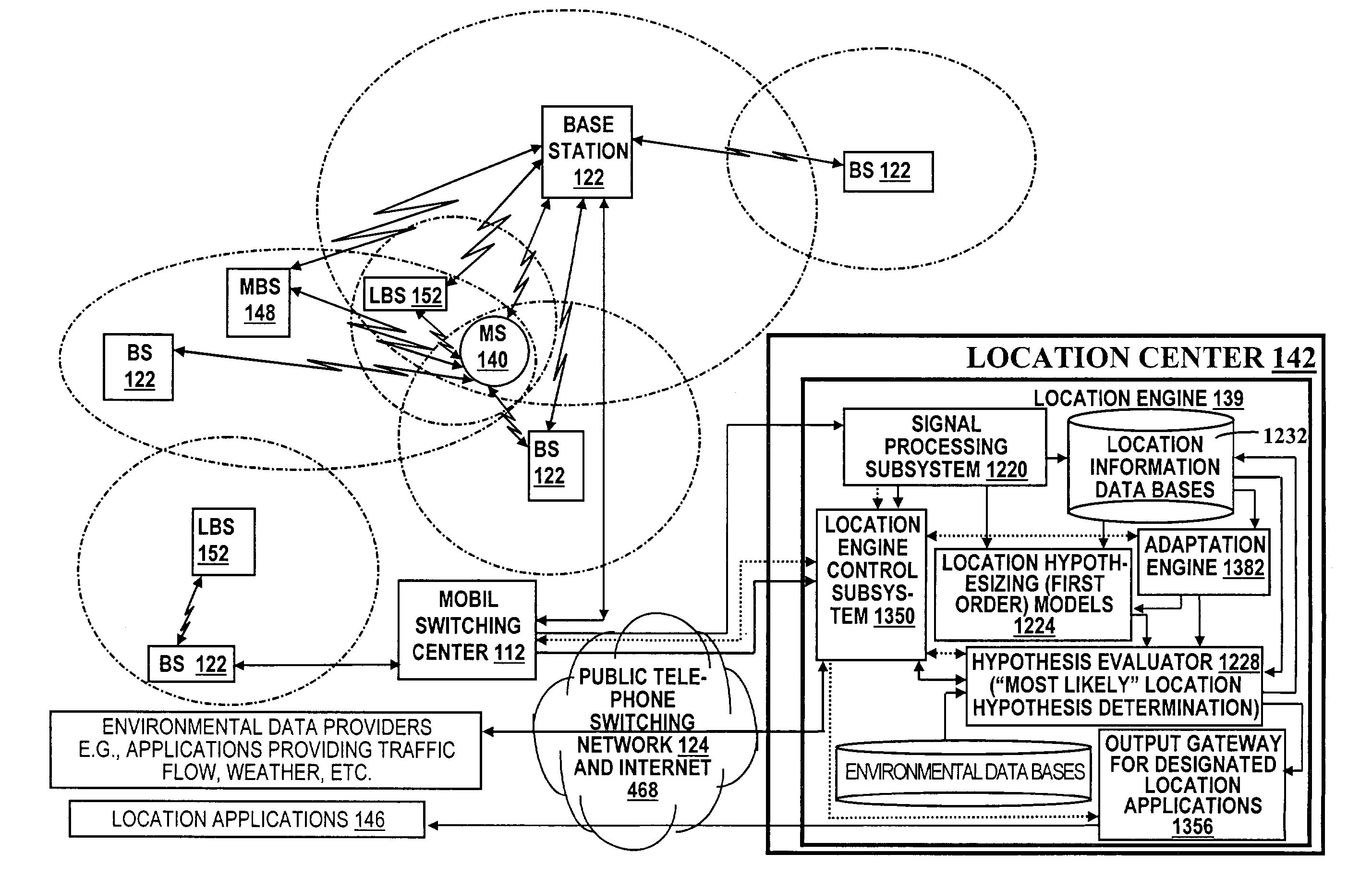 Applications for a wireless location gateway