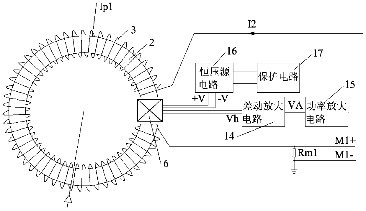 Current transformer capable of broadband wide-width measurement and magnetic interference resistance