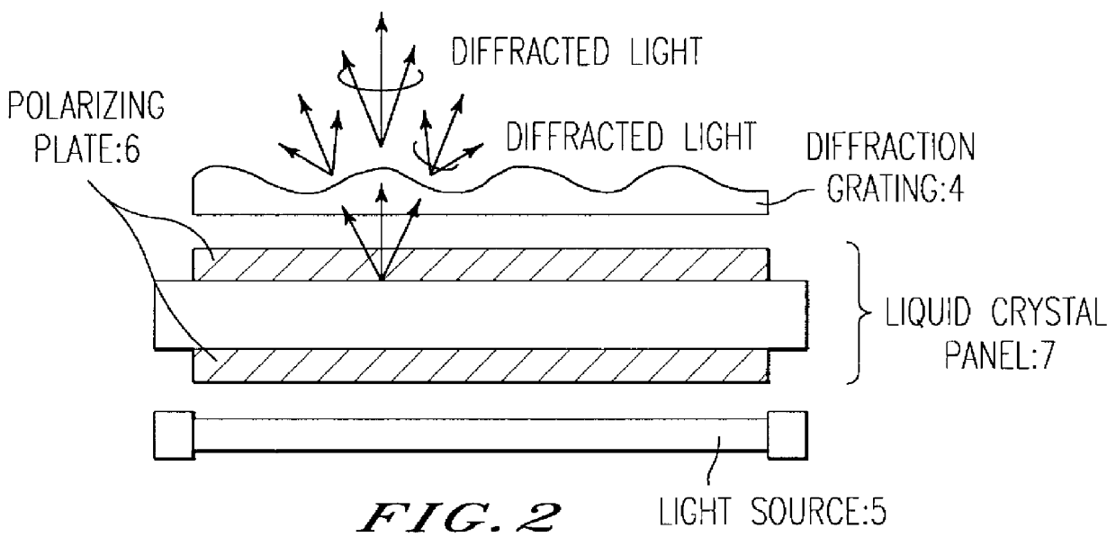 Image display apparatus with hydrophobic diffraction grating for an enlarged viewing angle