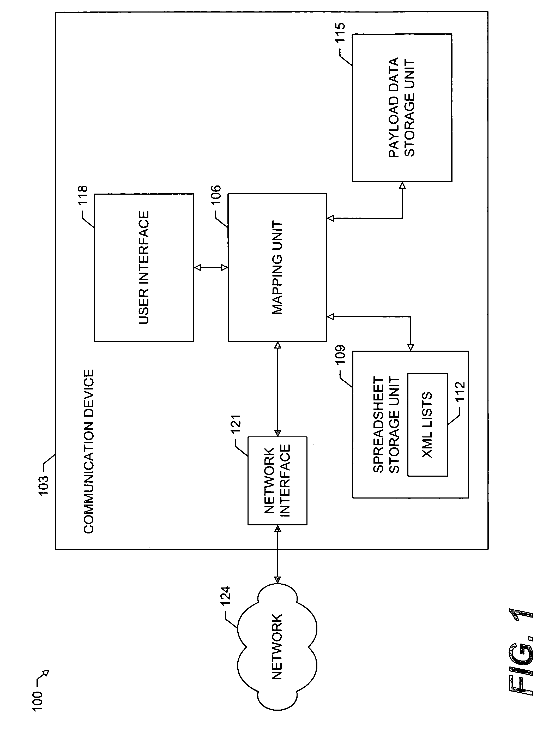 System and method for schemaless data mapping with nested tables