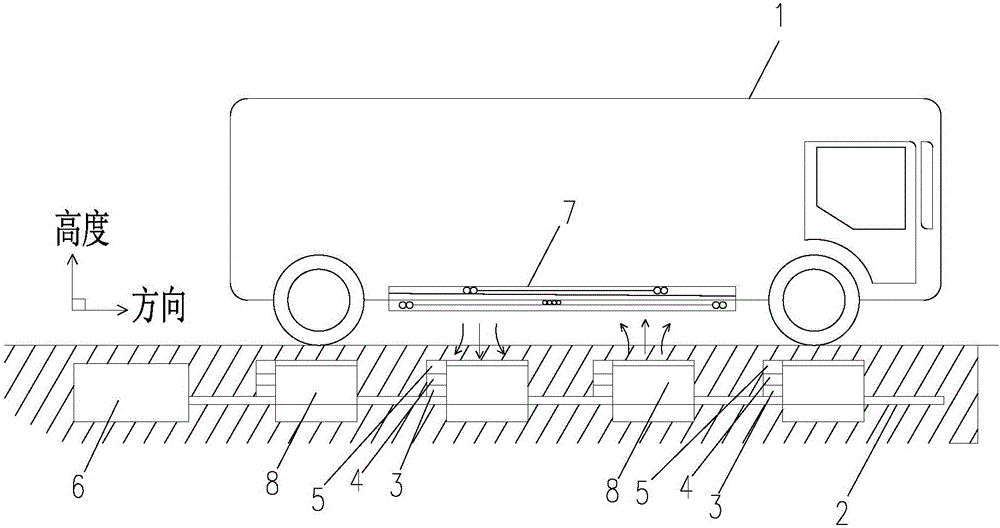 Wireless charging system for superconducting transmitting type electric vehicle