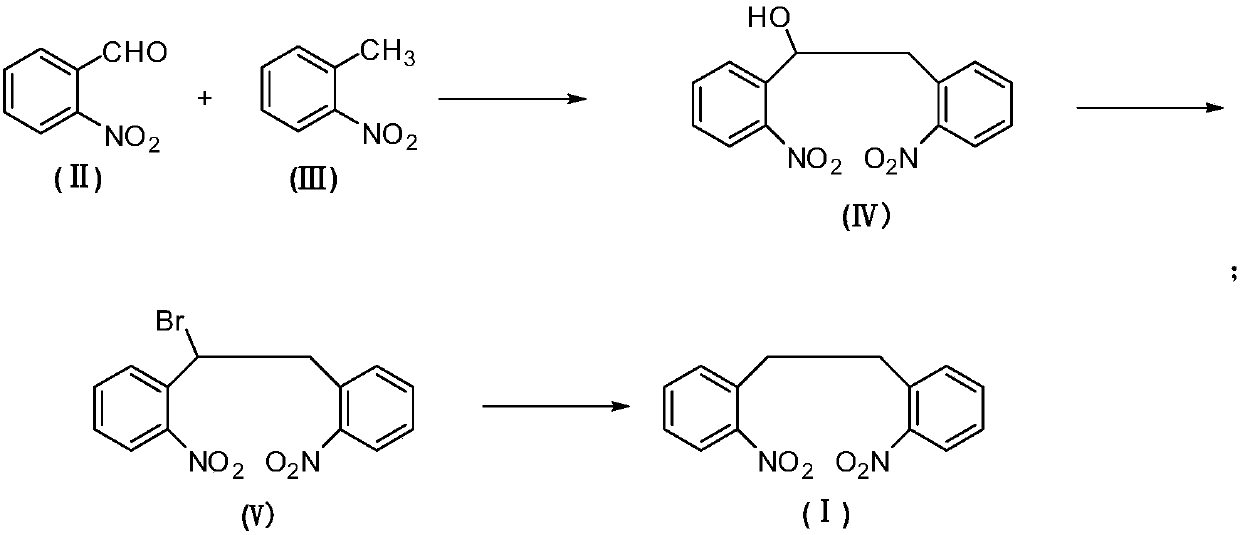 A kind of preparation method of 2,2'-dinitrobibenzyl