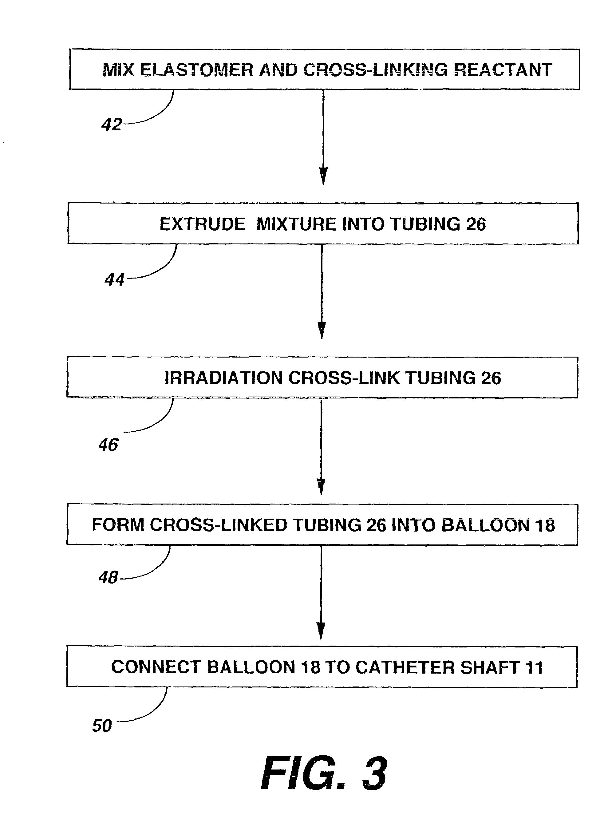 Medical device including improved expandable balloon