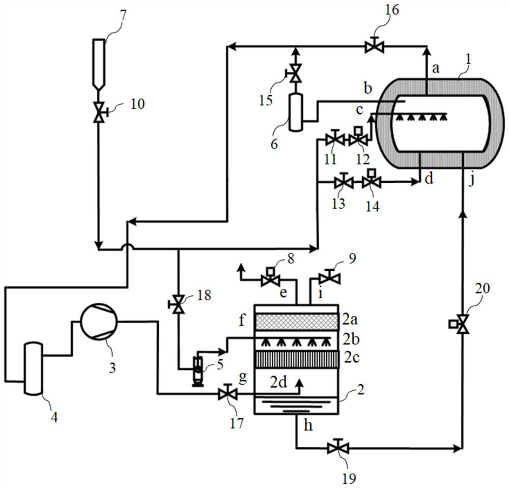 A kind of bog recovery system and working method of lng power ship