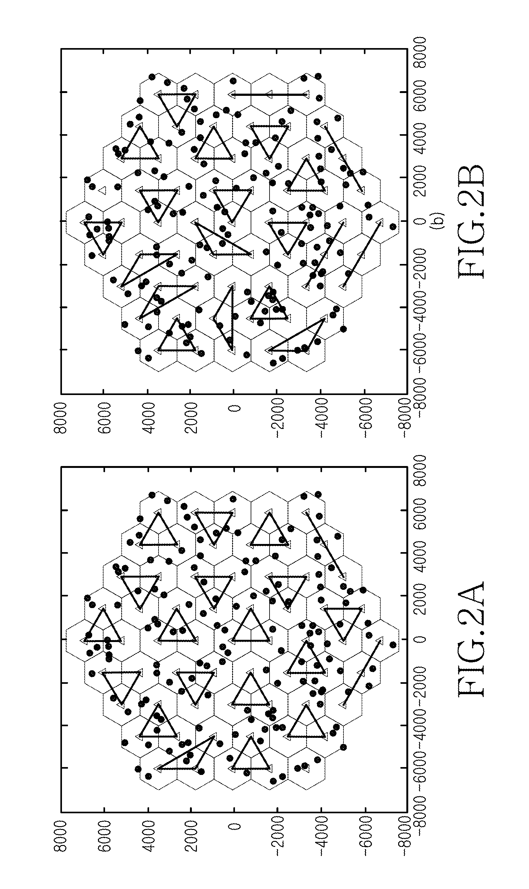 Method and apparatus for performing coordinated multi-point transmission and reception in wireless communication system