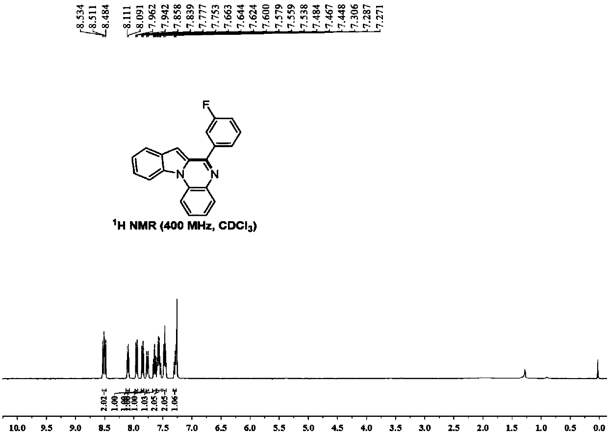 Method for constructing 6-(3-fluorophenyl)indolo[1,2-a]quinoxaline guided by primary amine
