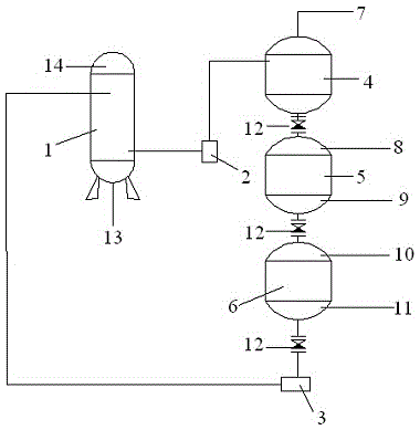 In vitro regeneration countercurrent ion exchange system and method of use