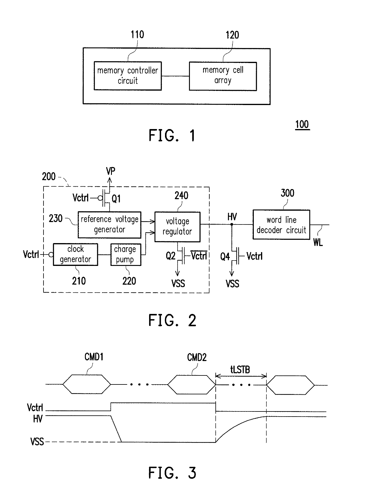 Flash memory storage apparatus