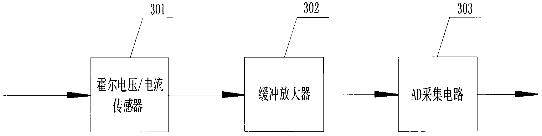 Detection device for switched reluctance generator