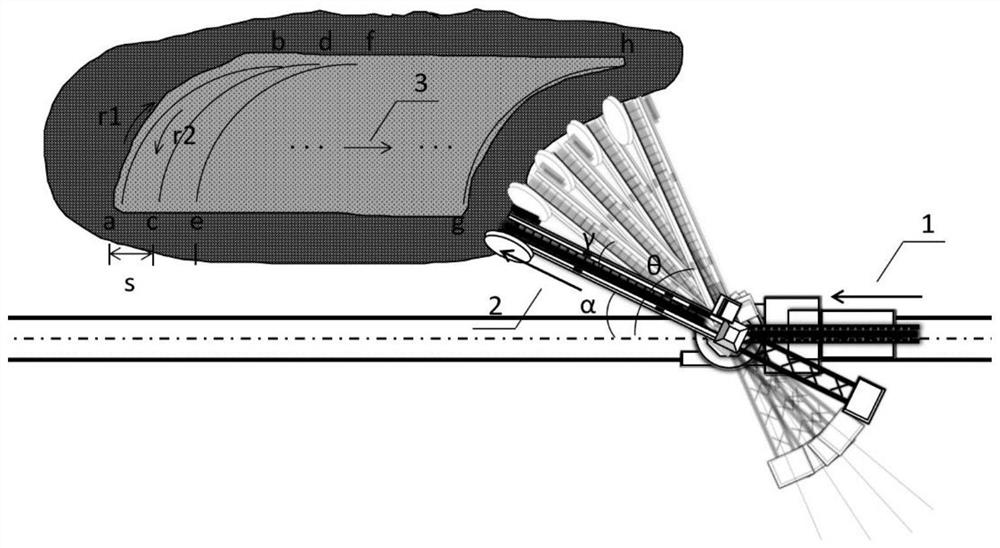 Automatic material leveling control method, device and equipment of bucket wheel machine and storage medium