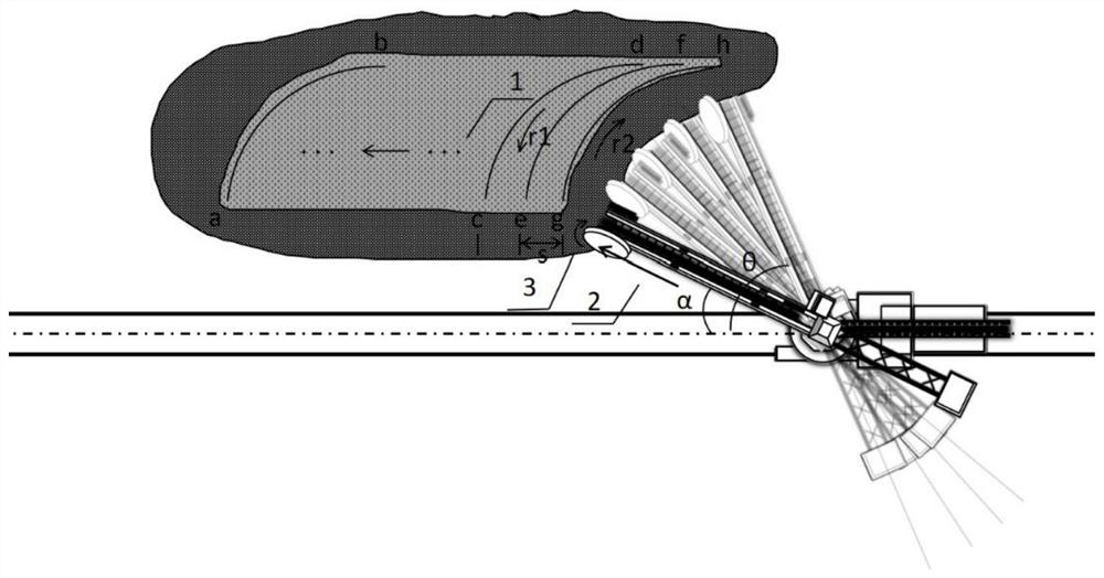 Automatic material leveling control method, device and equipment of bucket wheel machine and storage medium