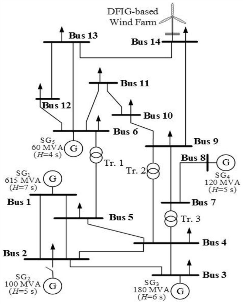 A Method for Active Power Fluctuation Suppression Based on Wind Turbine Operating Conditions